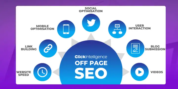 Seo Khách Sạn: Chiến Lược Tối Ưu Hóa Công Cụ Tìm Kiếm Để Nâng Cao Doanh Thu Và Thương Hiệu