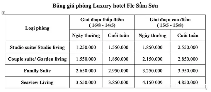 Đặt Phòng Khách Sạn Flc Sầm Sơn
