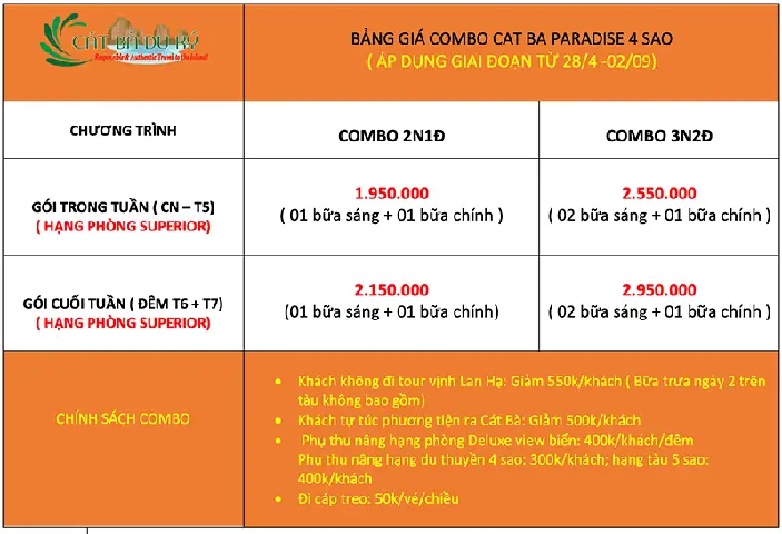 Phân Tích Giá Khách Sạn Cát Bà: Tư Duy Chi Phí, Lựa Chọn Và Lợi Ích Khi Du Lịch Phân Tích Giá Khách Sạn Cát Bà: Tư Duy Chi Phí, Lựa Chọn Và Lợi Ích Khi Du Lịch