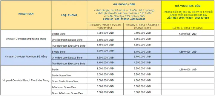 Giá Khách Sạn Vinpearl Nha Trang – Hướng Dẫn Đặt Phòng Tiết Kiệm Và Hướng Dẫn Lựa Chọn Giá Khách Sạn Vinpearl Nha Trang – Hướng Dẫn Đặt Phòng Tiết Kiệm Và Hướng Dẫn Lựa Chọn