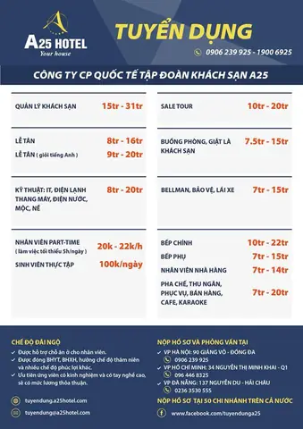 Khách Sạn A25 Tuyển Dụng