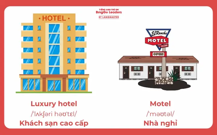 Khách Sạn Tiếng Anh Là Gì? – Từ Vựng, Cách Dùng Và Mẹo Giao Tiếp Khi Đến Nước Ngoài Khách Sạn Tiếng Anh Là Gì? – Từ Vựng, Cách Dùng Và Mẹo Giao Tiếp Khi Đến Nước Ngoài