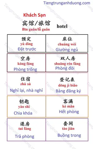 Khách Sạn Tiếng Trung: Cẩm Nang Chăm Sóc Khách Hàng Châu Á Tại Việt Nam Khách Sạn Tiếng Trung: Cẩm Nang Chăm Sóc Khách Hàng Châu Á Tại Việt Nam