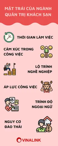 Mặt Trái Của Ngành Quản Trị Khách Sạn: Những Thách Thức Bị Lãng Quên