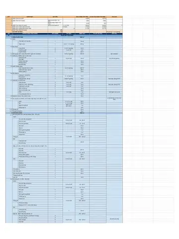 Nhiệm Vụ Thiết Kế Khách Sạn 5 Sao Nhiệm Vụ Thiết Kế Khách Sạn 5 Sao