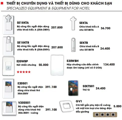 Thiết Bị Dùng Cho Khách Sạn