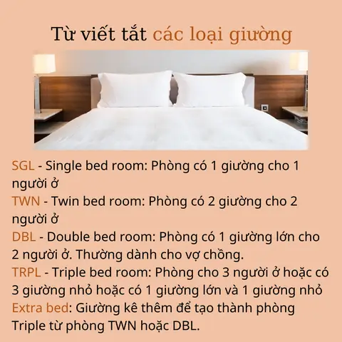 Thuật Ngữ Viết Tắt Trong Khách Sạn