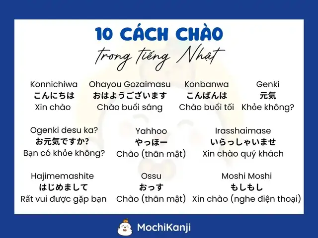 10 Câu Chào Hỏi Tiếng Nhật 10 Câu Chào Hỏi Tiếng Nhật