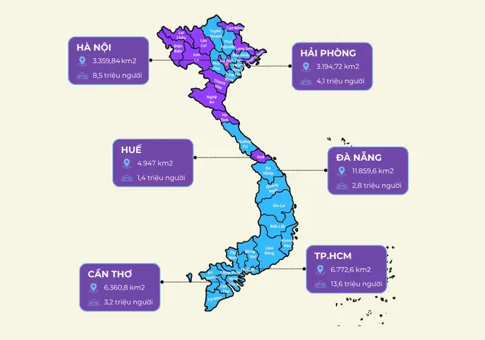 Thành Phố Lớn Ở Việt Nam Thành Phố Lớn Ở Việt Nam