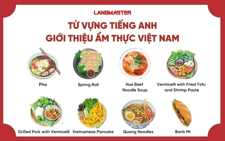 Bài Viết Về Ẩm Thực Việt Nam Bài Viết Về Ẩm Thực Việt Nam