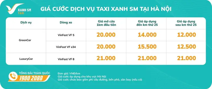 Bảng Giá Xe Taxi Mai Linh Bảng Giá Xe Taxi Mai Linh