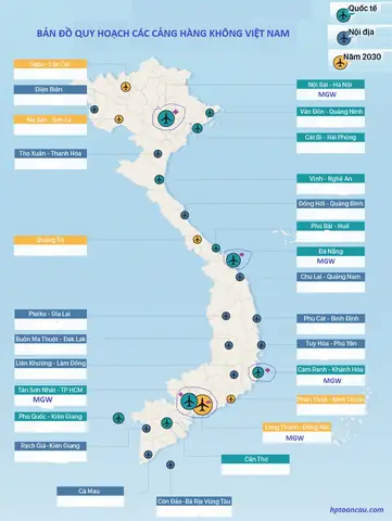Các Sân Bay Quốc Tế Ở Việt Nam Các Sân Bay Quốc Tế Ở Việt Nam
