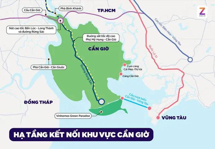 Cần Giờ Cách Vũng Tàu Bao Xa