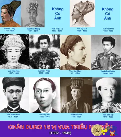 Chân Dung 13 Vị Vua Nhà Nguyễn Chân Dung 13 Vị Vua Nhà Nguyễn
