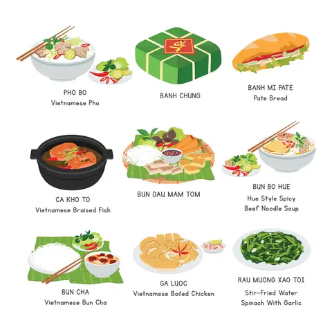 Chủ Đề Ẩm Thực Việt Nam Chủ Đề Ẩm Thực Việt Nam