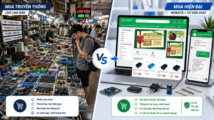 Cửa Hàng Uy Tín Ở Chợ Nhật Tảo Cửa Hàng Uy Tín Ở Chợ Nhật Tảo