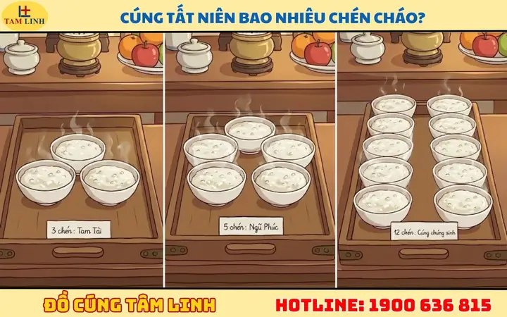 Cúng Tất Niên Mấy Chén Cơm