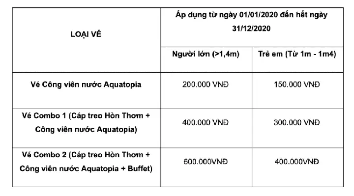 Giá Vé Aquatopia Water Park Phú Quốc Giá Vé Aquatopia Water Park Phú Quốc