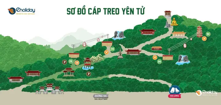 Giá Vé Cáp Treo Yên Tử 2024 Giá Vé Cáp Treo Yên Tử 2024