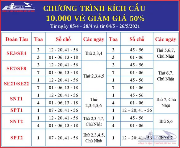 Giá Vé Đường Sắt Việt Nam Giá Vé Đường Sắt Việt Nam