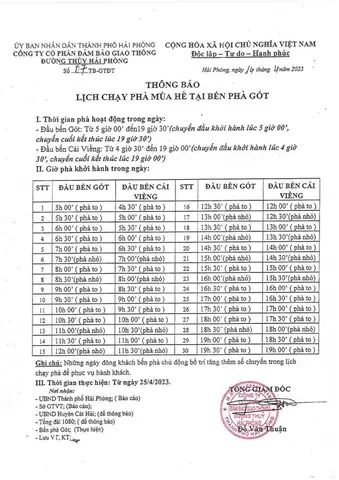 Giá Vé Phà Cát Hải Đi Cát Bà Giá Vé Phà Cát Hải Đi Cát Bà