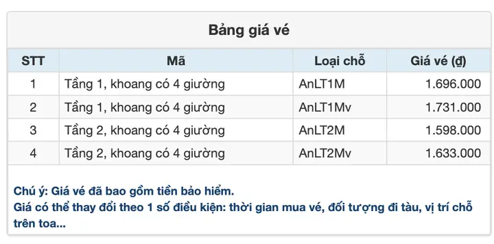 Giá Vé Tàu Se19 Hà Nội Đà Nẵng Giá Vé Tàu Se19 Hà Nội Đà Nẵng