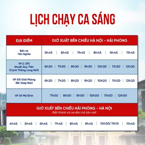 Giờ Chạy Xe Anh Huy Hà Nội Hải Phòng Giờ Chạy Xe Anh Huy Hà Nội Hải Phòng