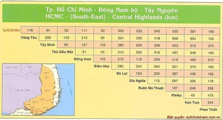 Khoảng Cách Tphcm Đi Các Tỉnh Khoảng Cách Tphcm Đi Các Tỉnh