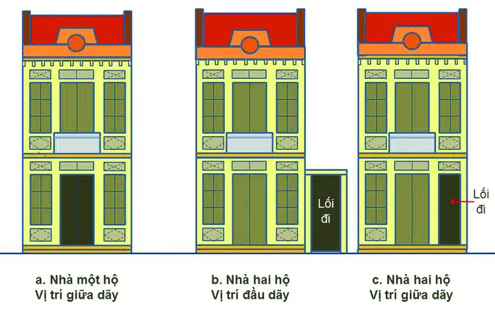 Kiến Trúc Phố Cổ Hà Nội Kiến Trúc Phố Cổ Hà Nội