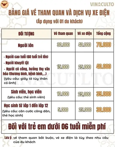 Làng Văn Hóa 54 Dân Tộc Giá Vé