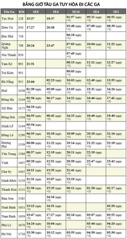 Lịch Tàu Chạy Ga Tuy Hòa Lịch Tàu Chạy Ga Tuy Hòa