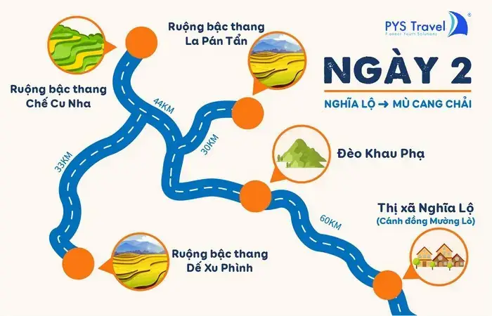 Lịch Trình Đi Mù Cang Chải Lịch Trình Đi Mù Cang Chải