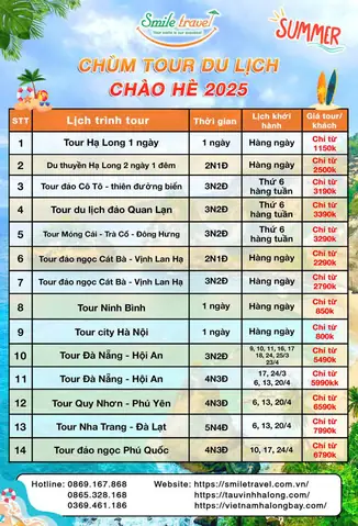 Lịch Trình Đi Sapa 3 Ngày 2 Đêm Tự Túc Lịch Trình Đi Sapa 3 Ngày 2 Đêm Tự Túc