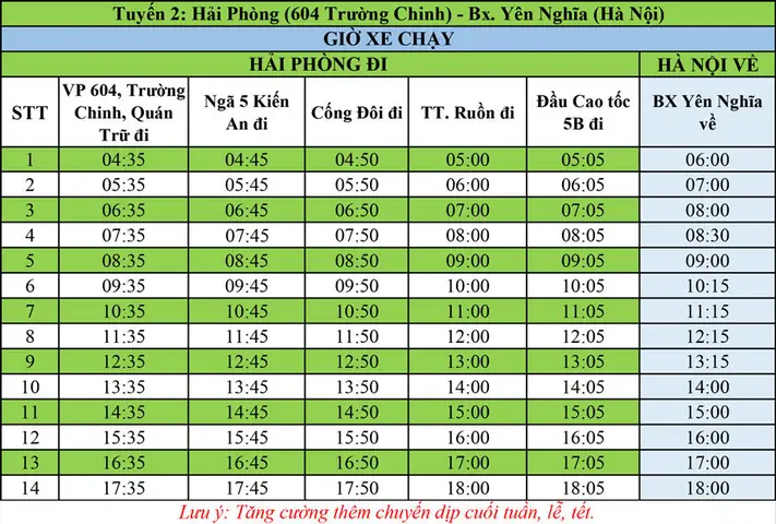 Lịch Trình Xe Hải Âu Hà Nội Hải Phòng Lịch Trình Xe Hải Âu Hà Nội Hải Phòng