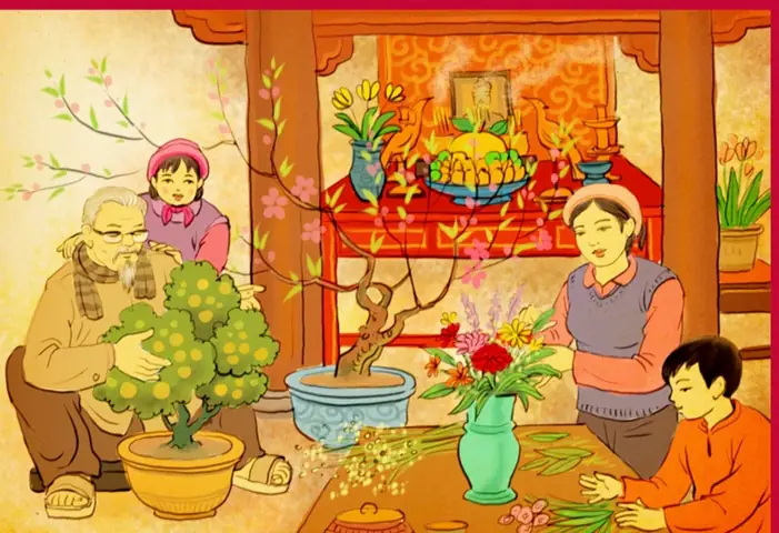 Một Số Phong Tục Ngày Tết Một Số Phong Tục Ngày Tết