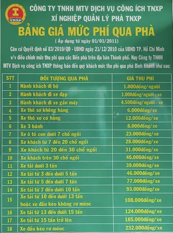Phà Bình Khánh Mấy Giờ Mở Cửa Phà Bình Khánh Mấy Giờ Mở Cửa