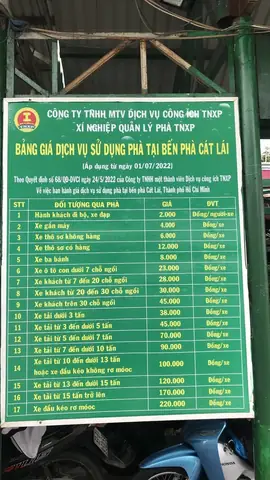 Phà Cát Lái Mấy Giờ Đóng Cửa