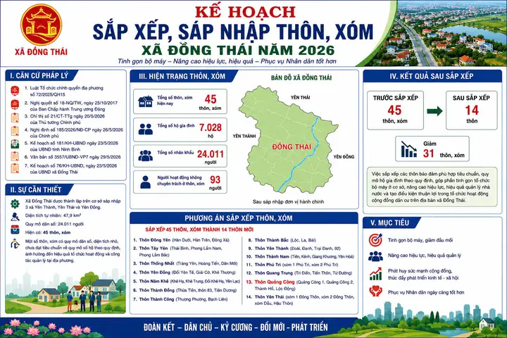 Phương Trang Song Phú Tam Bình Phương Trang Song Phú Tam Bình