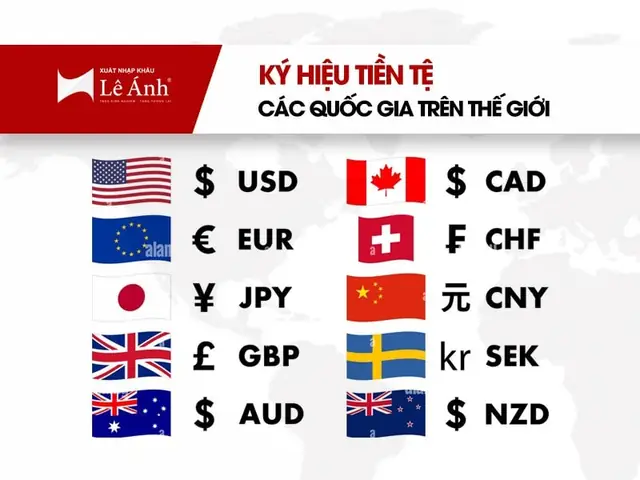 Sgd Là Đơn Vị Tiền Tệ Nước Nào Sgd Là Đơn Vị Tiền Tệ Nước Nào