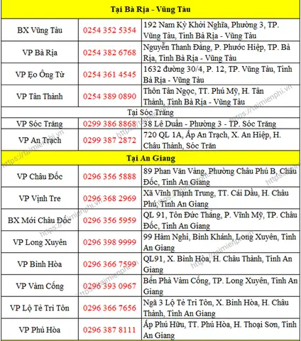 Số Điện Thoại Xe Phương Trang Mũi Né Số Điện Thoại Xe Phương Trang Mũi Né