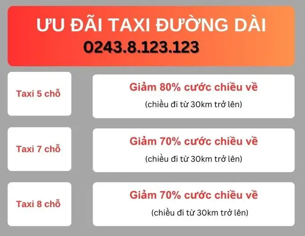 Taxi Chạy Đường Dài Giá Rẻ Taxi Chạy Đường Dài Giá Rẻ