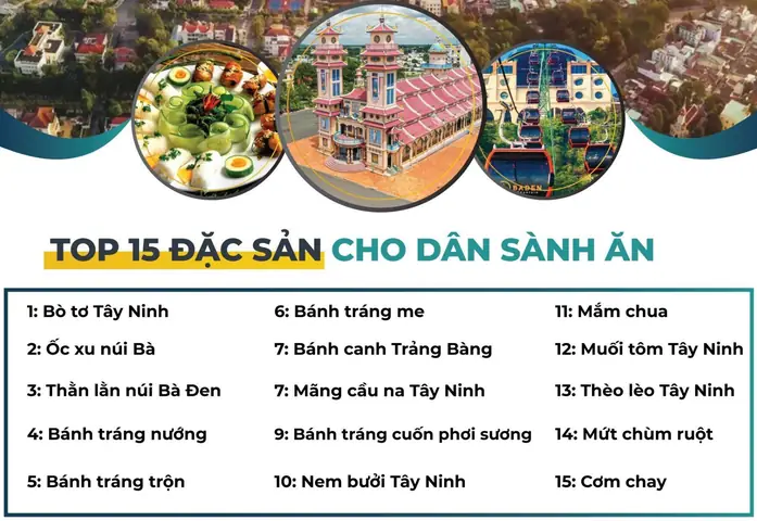 Tây Ninh Có Đặc Sản Gì