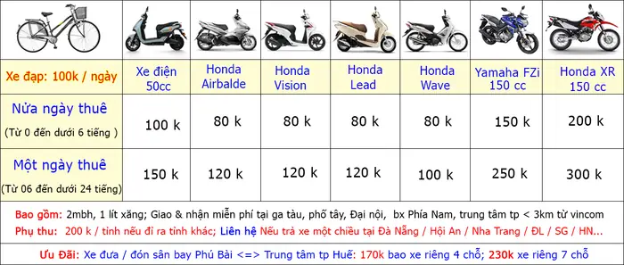Thuê Xe Máy Ở Huế Giá Rẻ Thuê Xe Máy Ở Huế Giá Rẻ