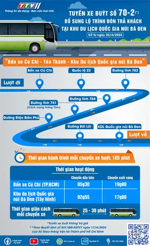 Tuyến Xe Buýt Tphcm Đi Tây Ninh Tuyến Xe Buýt Tphcm Đi Tây Ninh