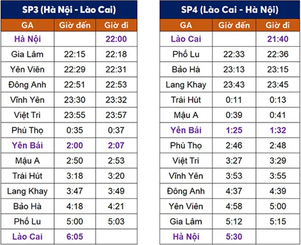 Vé Tàu Lào Cai Hà Nội Vé Tàu Lào Cai Hà Nội