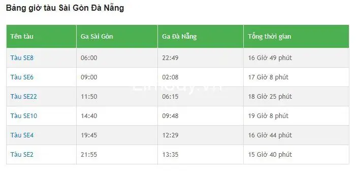 Vé Tàu Sg Đi Đà Nẵng Vé Tàu Sg Đi Đà Nẵng