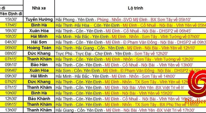 Xe Khách Hà Nội Nam Định Bến Xe Mỹ Đình Xe Khách Hà Nội Nam Định Bến Xe Mỹ Đình