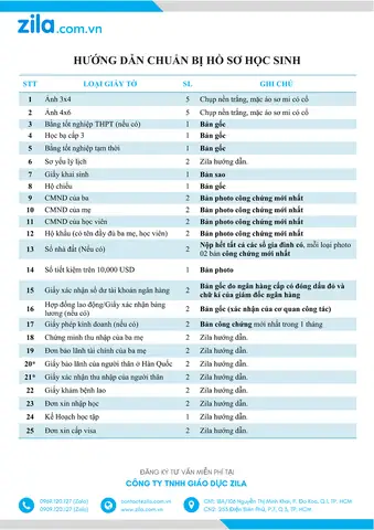 Xin Visa Hàn Quốc Cần Những Gì Xin Visa Hàn Quốc Cần Những Gì