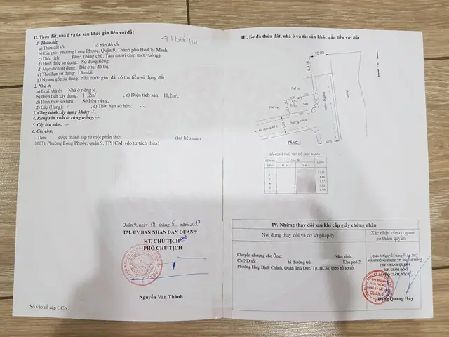 Đường Số 8 Phường Long Phước Quận 9 Đường Số 8 Phường Long Phước Quận 9
