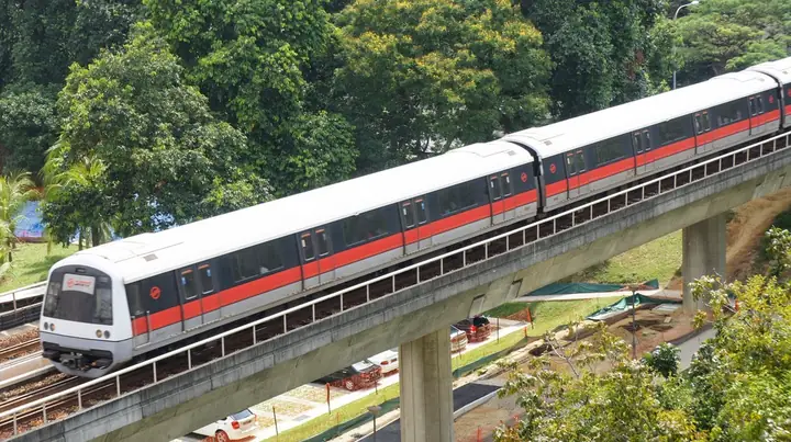 Mrt Là Viết Tắt Của Từ Gì Mrt Là Viết Tắt Của Từ Gì